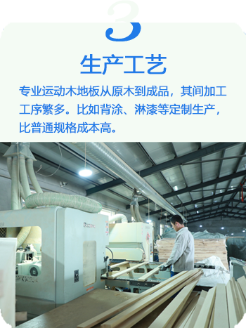 體育館木地板生產工藝